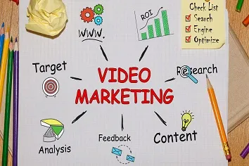 Video_marketing Vidéo marketing