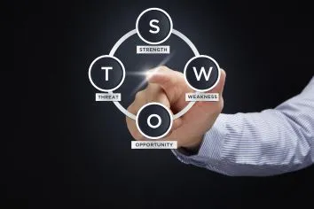 Analyse SWOT (Strength, Weaknesses, Opportunities, Threats)
