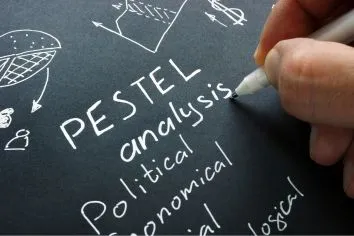 Analyse PESTEL