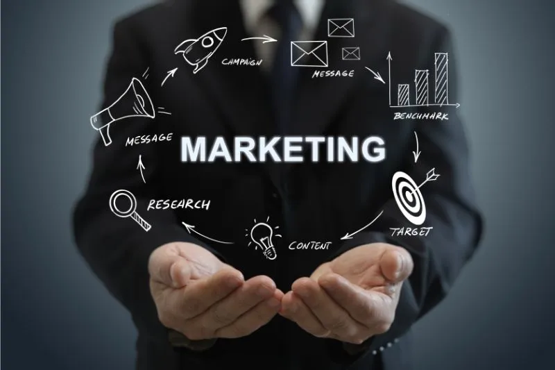 stratégie_marketing Stratégie marketing numérique