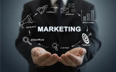 Comment créer une stratégie marketing cohérente et pertinente ?
