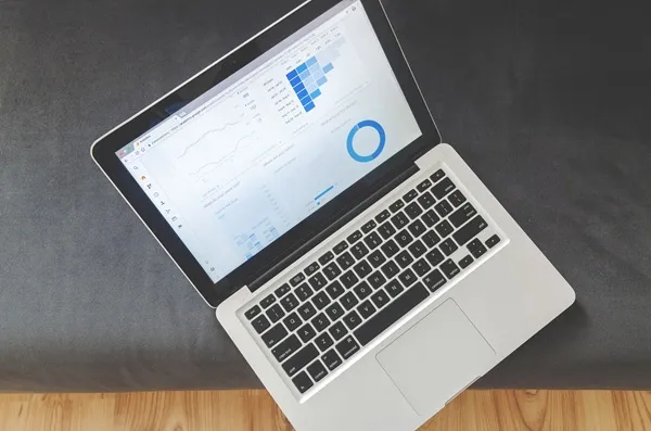 Analyse avec SemRush